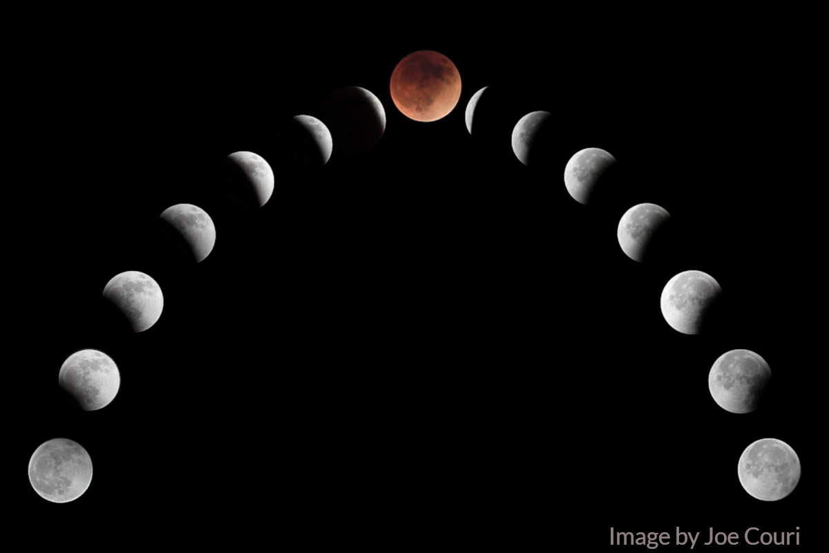 Joe Couri Lunar Eclipse