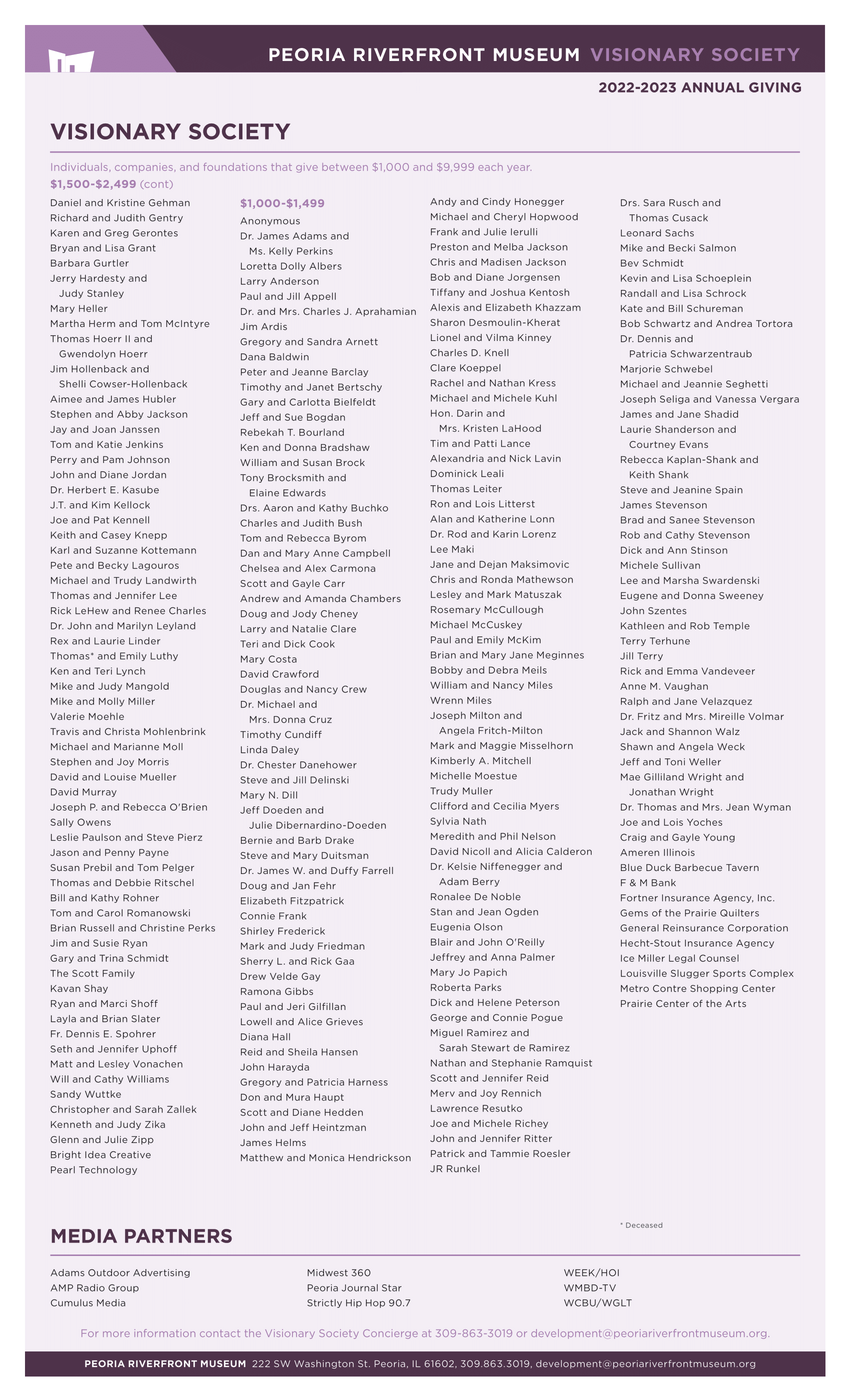 Donor List Two 2