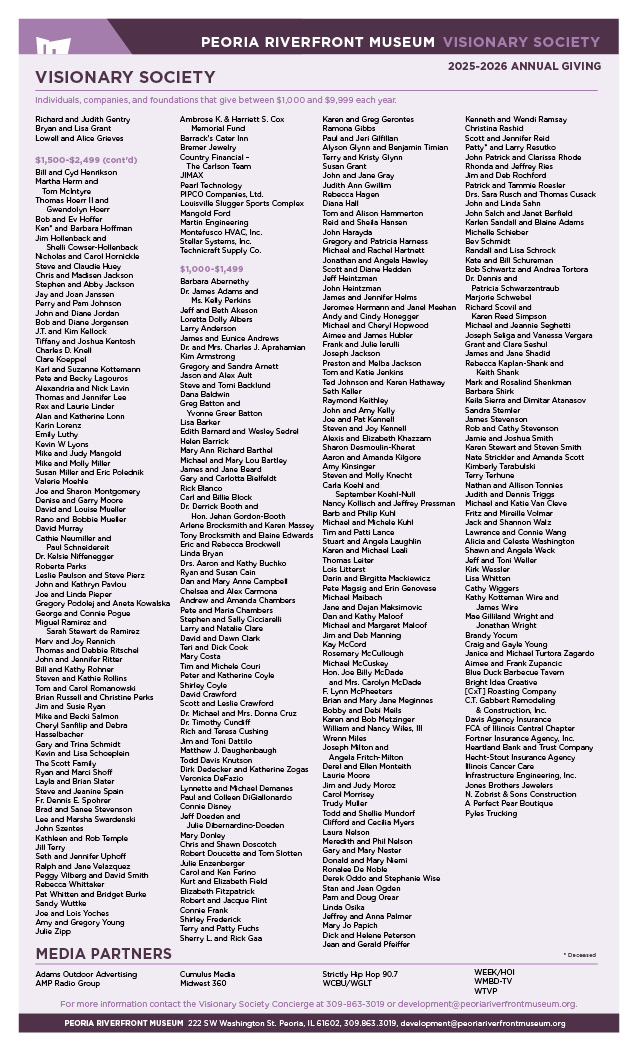 Donor List 11 25 252 (3) Donor List 11 25 252 (3)