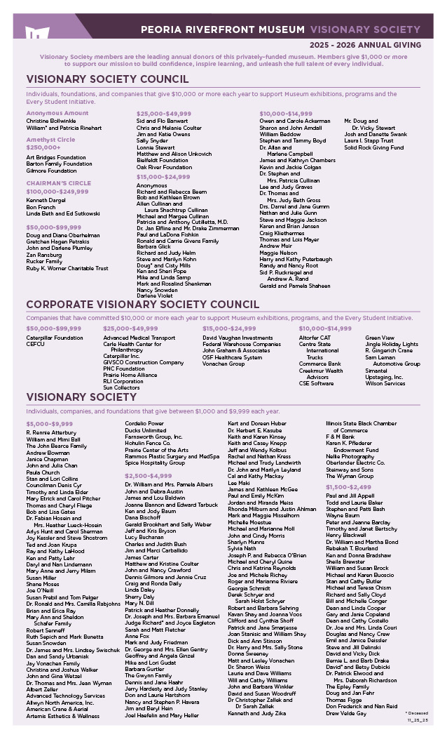 Donor List 11 25 25 (3) Donor List 11 25 25 (3)