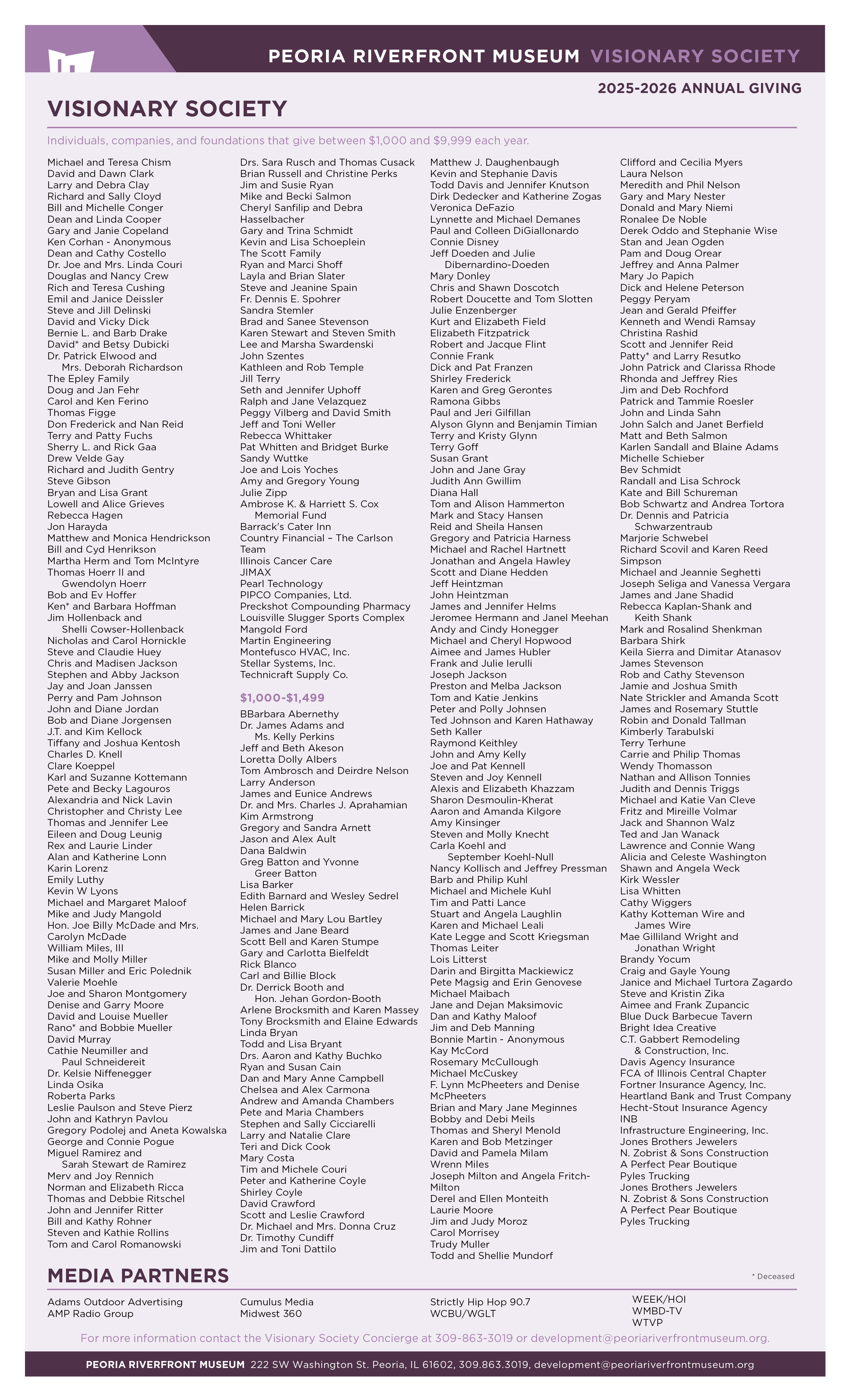 Donor List 2 17 262 Donor List 2 17 262